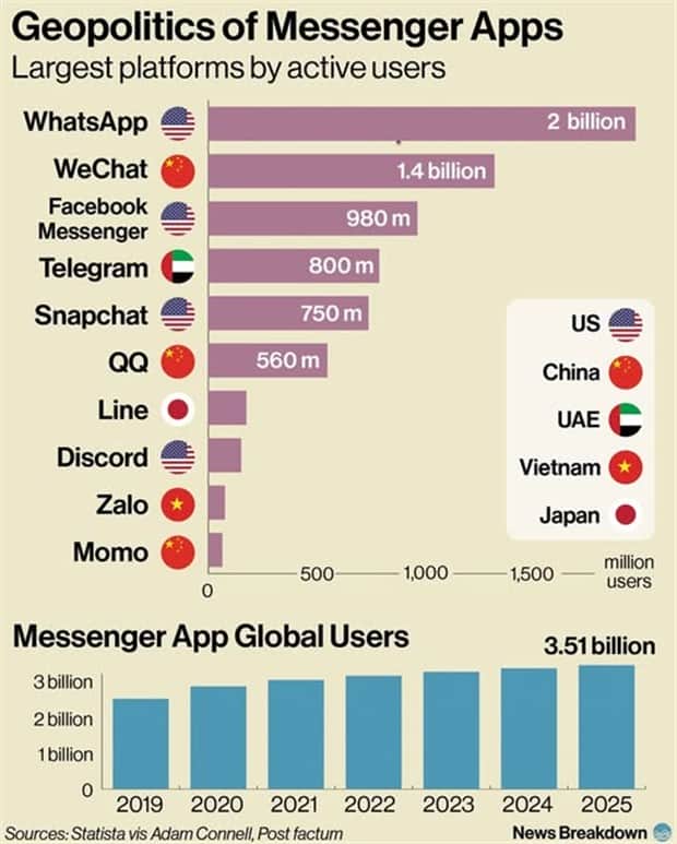 charts and maps 12 Charts and Maps with Intriguing Data #181 (17 photos)