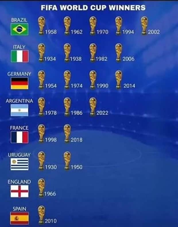 Charts and Maps with Intriguing Data #182 (21 photos)