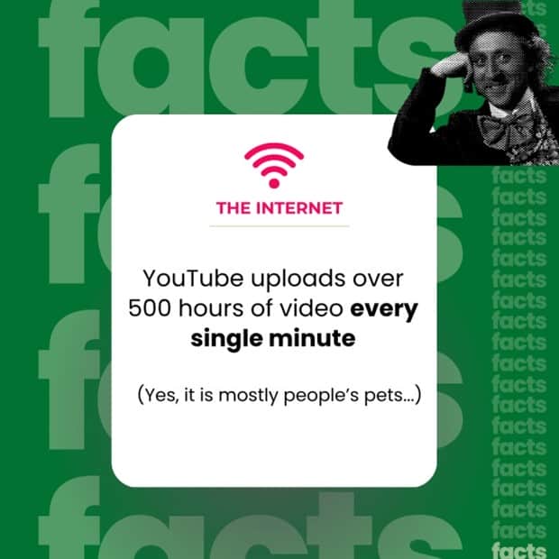 18 Internet Facts That May Surprise (18 photos)