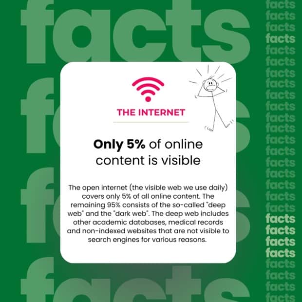 18 Internet Facts That May Surprise (18 photos)
