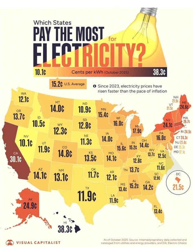 Charts and Maps with Intriguing Data #184 (22 photos)