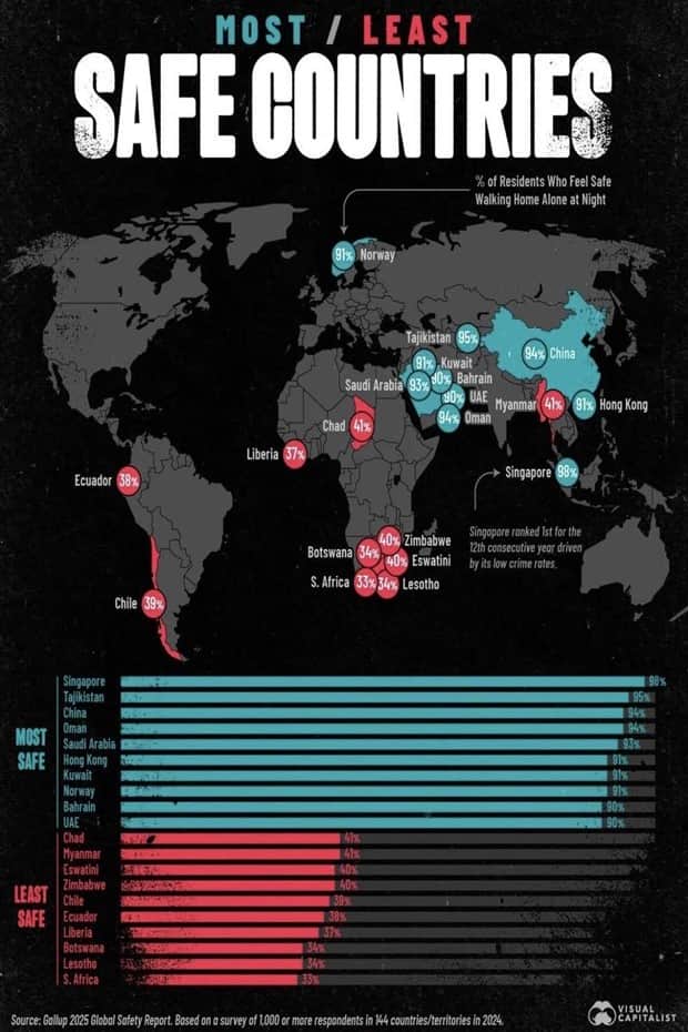 Charts and Maps with Intriguing Data #184 (22 photos)