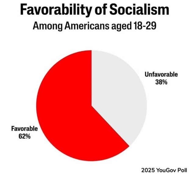 Charts and Maps with Intriguing Data #184 (22 photos)