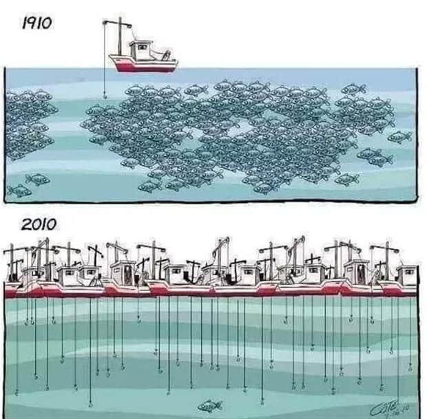 modern society visuals 14 32 Visuals That Strike Deeper Than Words (32 photos)