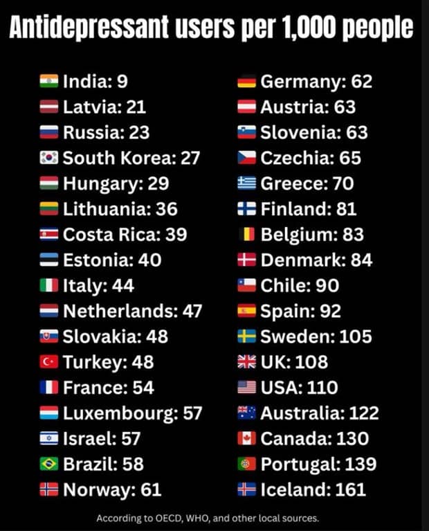Charts and Maps with Intriguing Data #186 (23 photos)