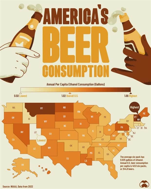 Charts and Maps with Intriguing Data #185 (15 photos)