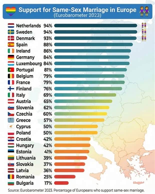 Charts and Maps with Intriguing Data #185 (15 photos)