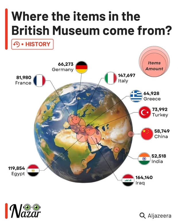 Charts and Maps with Intriguing Data #187 (18 photos)