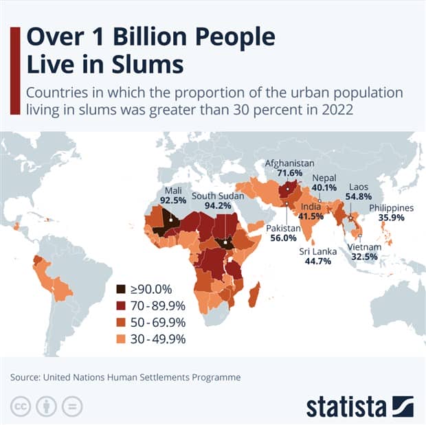 Charts and Maps with Intriguing Data #186 (23 photos)