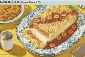 Throwback Foods That Look Unappealing (34 photos)