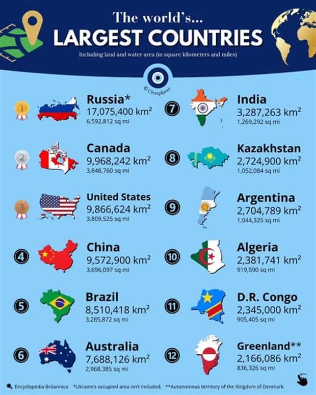 Charts and Maps with Intriguing Data #189 (19 photos)