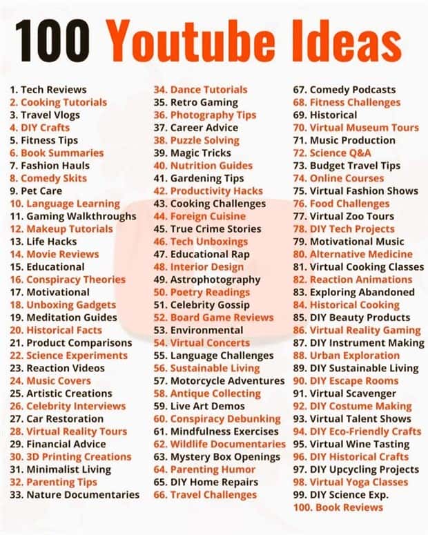 Charts and Maps with Intriguing Data #192 (22 photos)