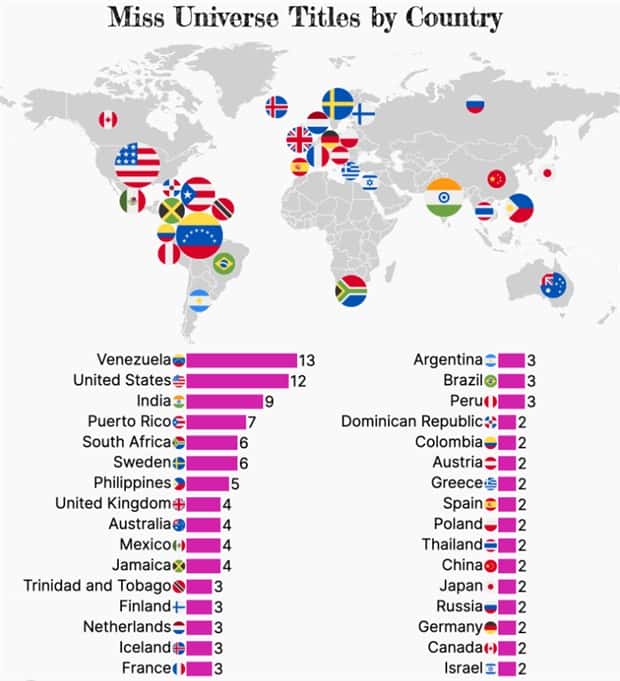 Charts and Maps with Intriguing Data #192 (22 photos)