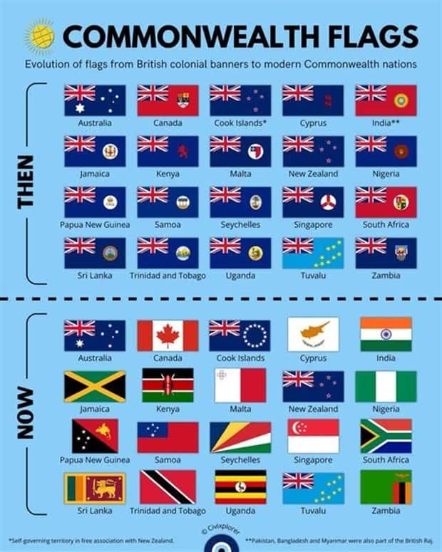 Charts and Maps with Intriguing Data #192 (22 photos)