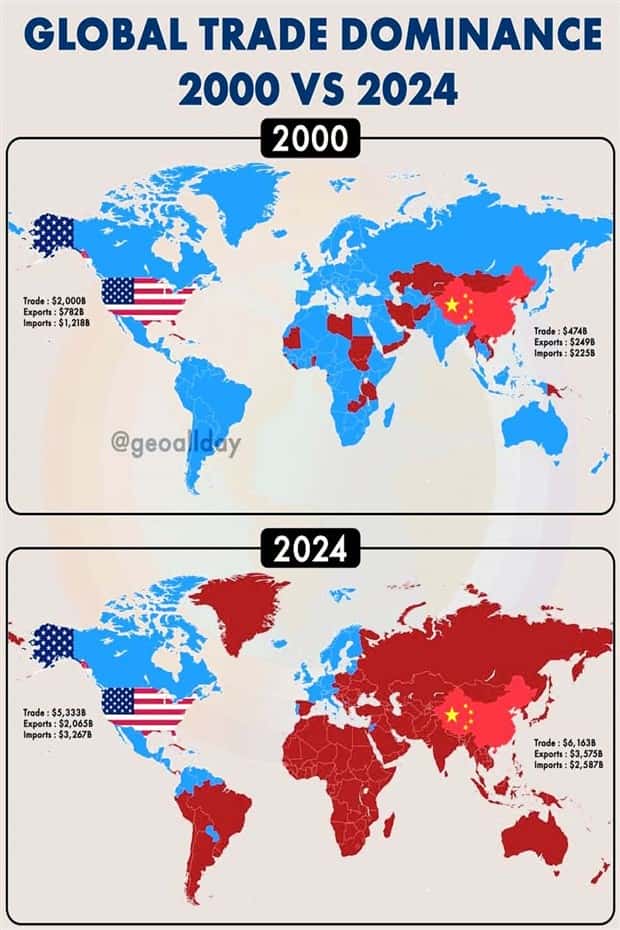 Charts and Maps with Intriguing Data #190 (20 photos)
