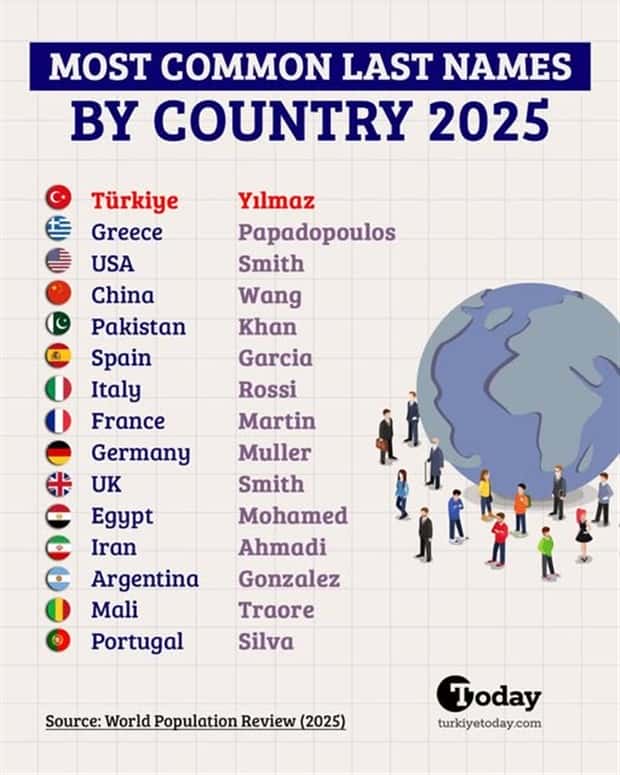 Charts and Maps with Intriguing Data #190 (20 photos)