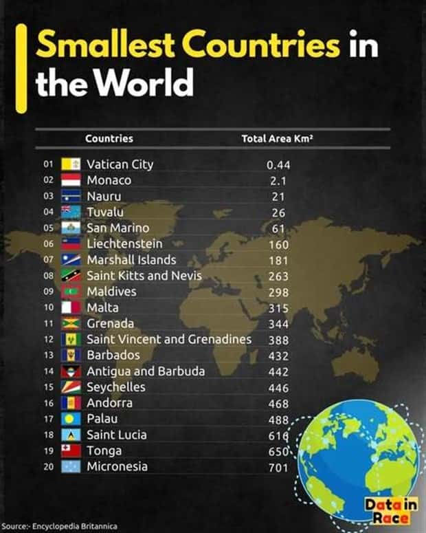 Charts and Maps with Intriguing Data #190 (20 photos)