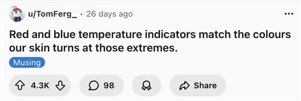 Funny Shower Thoughts That Sound Smart #191 (21 photos)