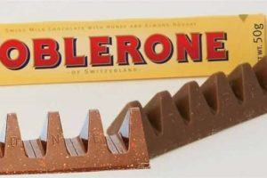 Shrinkflation Makes Every Package Feel Light (21 photos)