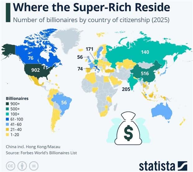 Charts and Maps with Intriguing Data #194 (18 photos)