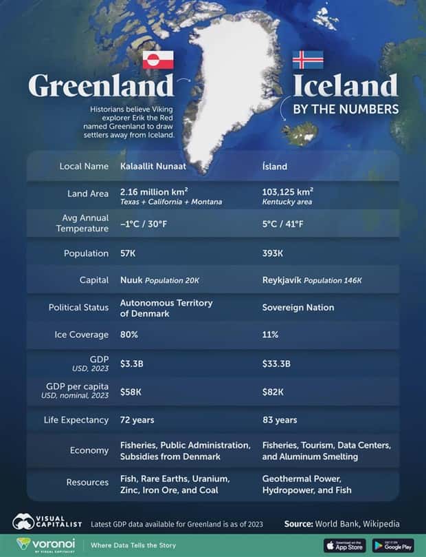 Charts and Maps with Intriguing Data #195 (17 photos)