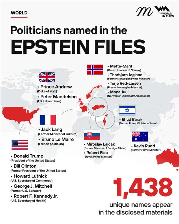 Charts and Maps with Intriguing Data #195 (17 photos)