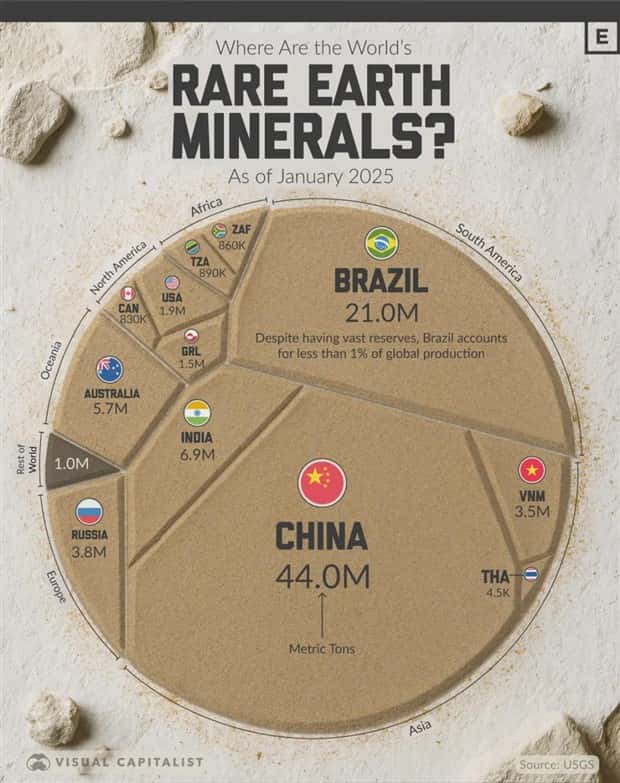 Charts and Maps with Intriguing Data #194 (18 photos)