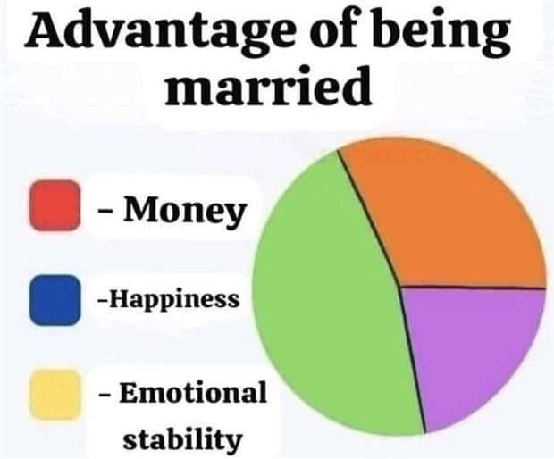 Funny Pics and Memes to Make You Laugh #194 (23 photos)
