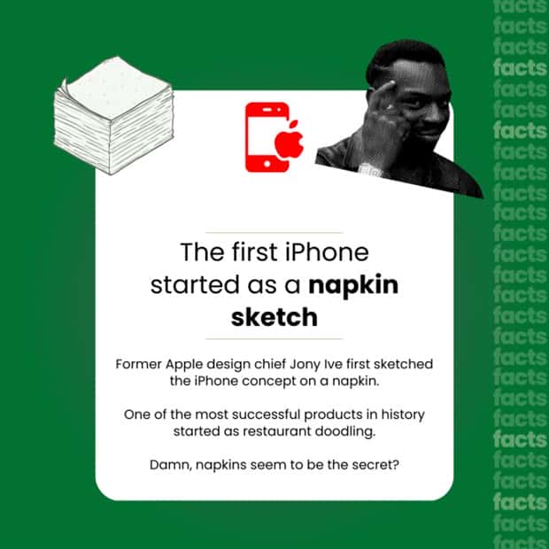 14 Surprising Facts for iPhone Fanatics (14 photos)