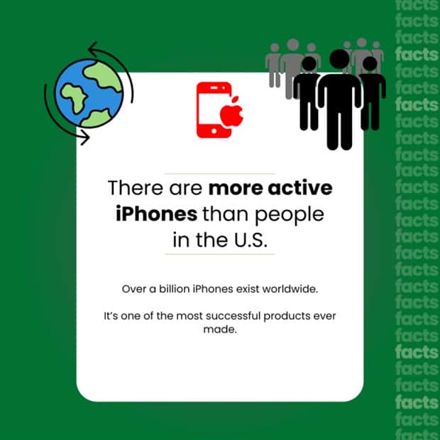 14 Surprising Facts for iPhone Fanatics (14 photos)