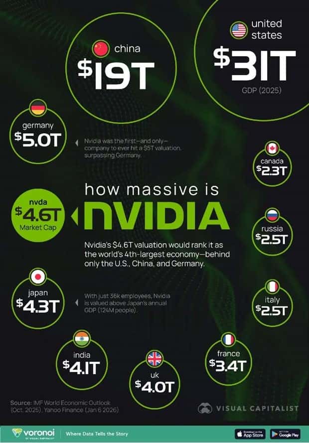random charts 3 1 Charts and Maps with Intriguing Data #197 (20 photos)