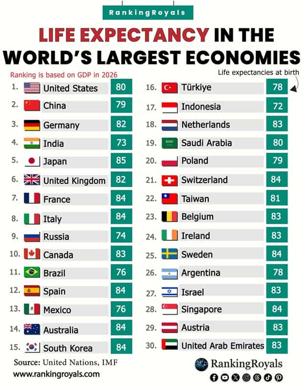 Charts and Maps with Intriguing Data #196 (19 photos)