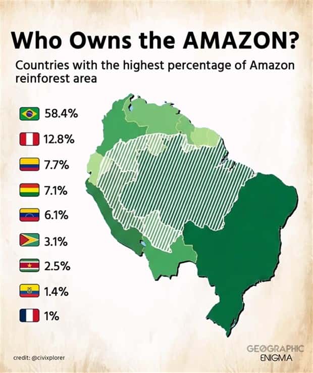 random charts 7 1 Charts and Maps with Intriguing Data #197 (20 photos)