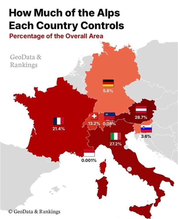 random charts 9 1 Charts and Maps with Intriguing Data #197 (20 photos)