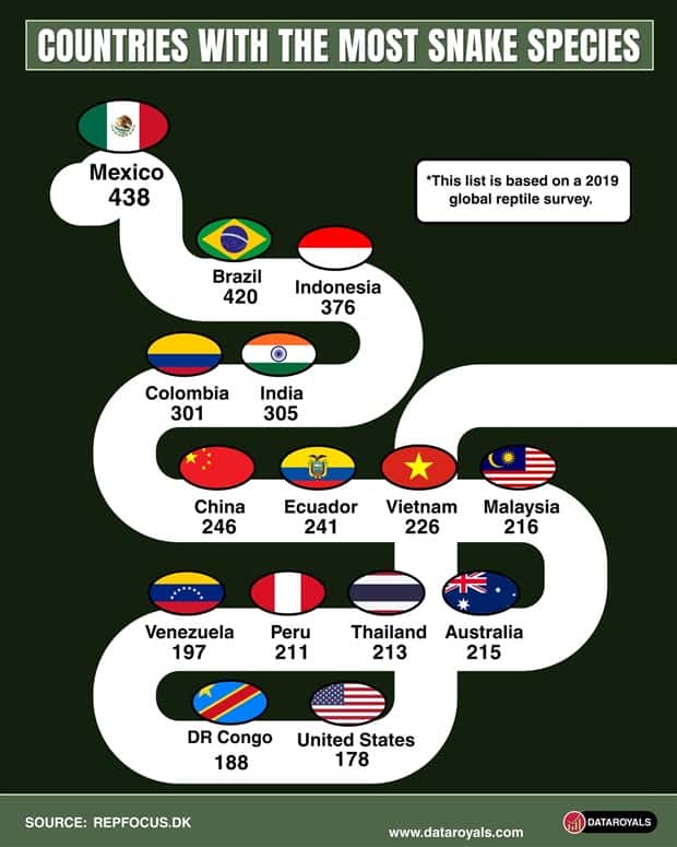 Charts and Maps with Intriguing Data #198 (21 photos)