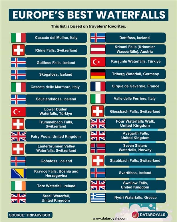 Charts and Maps with Intriguing Data #198 (21 photos)