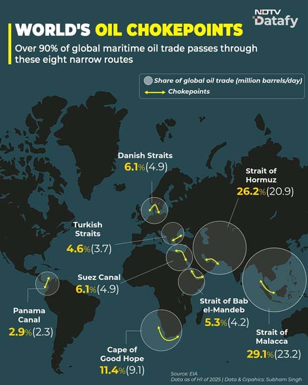 Charts and Maps with Intriguing Data #200 (22 photos)