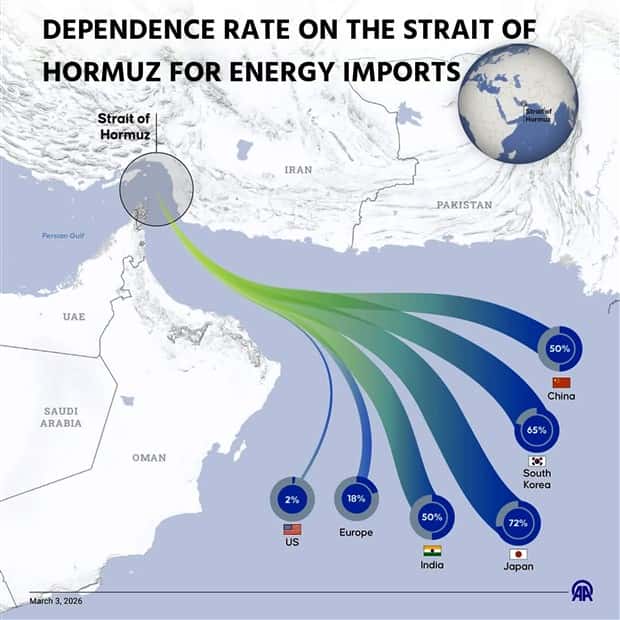 Charts and Maps with Intriguing Data #200 (22 photos)