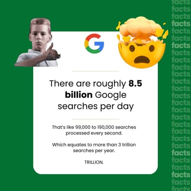 google search facts 10 14 Amazing Facts About Google Search (14 photos)