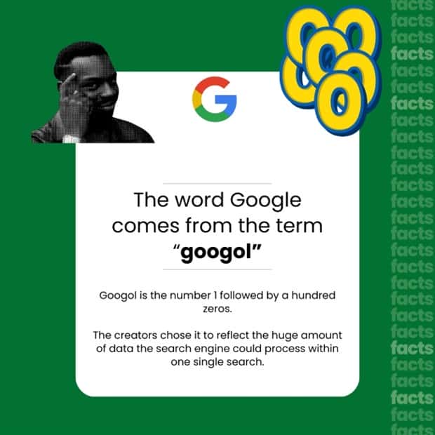 google search facts 2 14 Amazing Facts About Google Search (14 photos)
