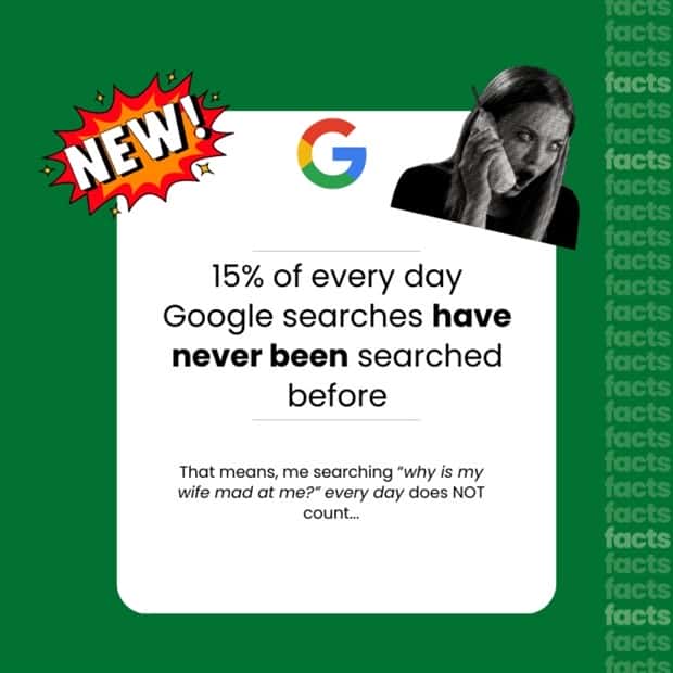 google search facts 4 14 Amazing Facts About Google Search (14 photos)