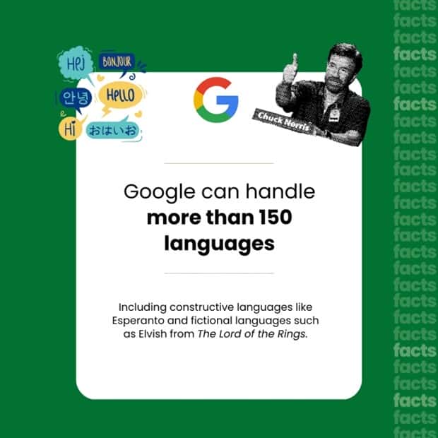 google search facts 7 14 Amazing Facts About Google Search (14 photos)