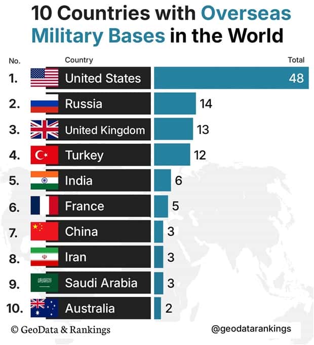 Charts and Maps with Intriguing Data #199 (23 photos)