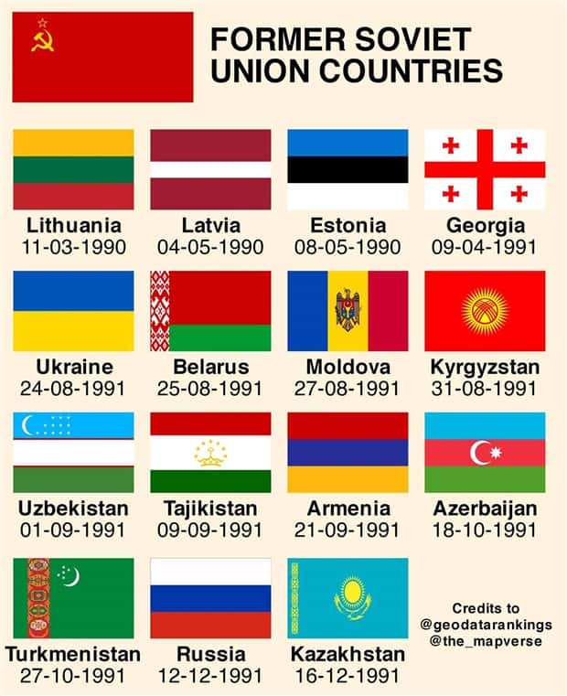 Charts and Maps with Intriguing Data #199 (23 photos)