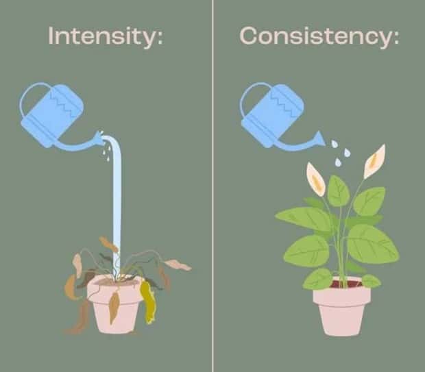 Motivational Quotes, Because It’s Monday #200 (18 photos)