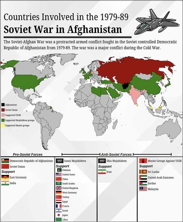 Charts and Maps with Intriguing Data #205 (21 photos)