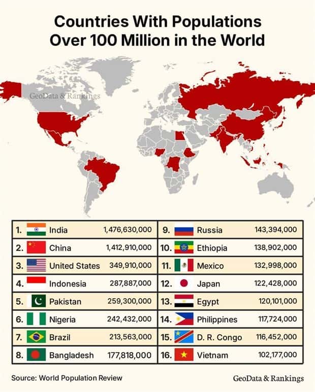 Charts and Maps with Intriguing Data #202 (18 photos)