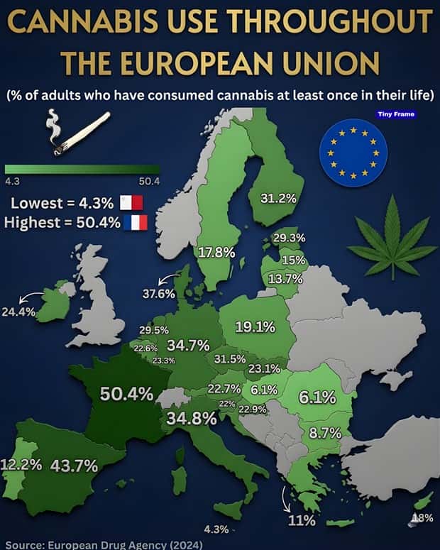 Charts and Maps with Intriguing Data #202 (18 photos)