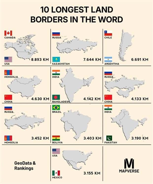 Charts and Maps with Intriguing Data #202 (18 photos)