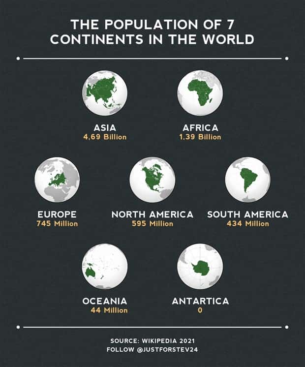 Charts and Maps with Intriguing Data #202 (18 photos)